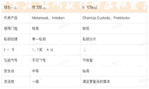   探索虚拟币游戏的未来，解密USDT的潜力与机遇 / 
 guanjianci 虚拟币, 游戏, USDT /guanjianci 

引言
随着区块链技术的迅猛发展，虚拟货币的应用场景越来越广泛。其中，USDT（Tether）作为一种稳定币，以1:1的比例与美元挂钩，成为了虚拟币交易中的主要货币之一。同时，虚拟币游戏作为一种新兴的娱乐方式，逐渐吸引了更多人的注意。本文将探讨虚拟币游戏与USDT的结合，分析其潜力与机遇，并回答相关问题，以期为读者提供更全面的理解。

虚拟币游戏的崛起
虚拟币游戏（Blockchain Games）是指在区块链网络中运行的游戏，它们通常利用虚拟货币进行交易和奖励。近年来，随着NFT（非同质化代币）和去中心化金融（DeFi）的兴起，虚拟币游戏迎来了前所未有的发展机遇。
一个显著的特征是，许多游戏通过区块链技术实现玩家之间的资产自由流通，不再由单一的游戏公司控制。这种去中心化的特性，允许玩家真正拥有自己的游戏资产，从而提升了游戏的可玩性和经济性。
USDT作为一种相对稳定的虚拟货币，能够解决玩家在游戏中面临的兑换风险问题。由于其与美元挂钩的性质，玩家可以在虚拟币游戏中使用USDT进行交易，从而获取更高的安全性和便捷性。

USDT的优势与应用
USDT的出现为虚拟币游戏提供了许多优势。首先，作为一种稳定币，USDT能够减少玩家在进行虚拟货币交易时所面临的波动风险。当游戏资产的价值可能大幅波动时，使用USDT可以让玩家的经济决策更加稳健。
其次，USDT在多个交易平台上均有广泛的支持，使得玩家可以轻松地将其转换为法币或其他虚拟货币，提升了交易的灵活性。玩家可以使用USDT购买游戏内物品、参与投注等活动，同时也能够通过持有USDT来获得一定的收益。
最后，，USDT的流通性强，使得玩家能够更快捷地进行交易，推动了虚拟币游戏的经济生态发展。玩家在游戏中获得的奖励能够迅速提现，实现“变现”，吸引了更多用户参与到这个崭新的娱乐方式中。

可能相关的问题一：虚拟币游戏如何保障玩家的资产安全?
在虚拟币游戏中，资产安全是一个亟待解决的重要问题。由于区块链技术的去中心化特点，虽然资产在技术上受到保护，但玩家仍面临着一些潜在的安全隐患。
首先，玩家需要选择信誉良好的游戏平台。通过查阅评论、社区反馈等方式，玩家可以辨别平台的正规性。正规的平台通常会有良好的口碑和较高的用户黏性。其次，保持个人钱包的安全十分重要。玩家应使用硬件钱包或安全的数字钱包管理其虚拟资产，避免因网络攻击而导致的资产损失。此外，玩家在进行交易时需谨慎操作，确保不会受到诈骗行为的影响。
综上所述，虽然虚拟币游戏提供了便利和灵活性，但玩家仍需增强自身的安全意识，在选择平台和管理资产时采取相应的预防措施。

可能相关的问题二：USDT和其他虚拟货币相比，有何独特的优势?
USDT作为一种稳定币，其最大的优势在于价值的稳定性。与比特币、以太坊等传统虚拟货币相比，USDT在价格波动上相对较小。这使得USDT成为交易和投资中的理想选择，尤其是在动荡的市场环境中。
此外，USDT的广泛应用和接受程度使得其在很多交易平台上具有流动性优势。用户可以更加便捷地将USDT与其他虚拟货币进行转换，参与不同的投资策略，而不必担心价格的剧烈波动带来的风险。
与其他稳定币相比，USDT的历史较长，市场接受度高。它被广泛应用于加密交易所，成为连接法币与虚拟货币的重要媒介。因此，USDT在虚拟币游戏的生态系统中，占据了重要的地位。

可能相关的问题三：虚拟币游戏的未来发展趋势是什么?
随着区块链技术的不断迭代，虚拟币游戏的未来发展趋势主要体现在以下几个方面。
首先，虚拟币游戏将更加注重用户体验。未来的游戏将会融入更多的社交元素，玩家不仅能享受到游戏本身的乐趣，还能通过互动、合作等方式增强社会联系。目前的一些优秀项目已经开始探索这种趋势，许多游戏中的社交功能正在逐渐丰富和完善。
其次，NFT的应用将为虚拟币游戏带来更多的可能性。通过NFT机制，游戏内的物品和角色能够变得独一无二，从而开创全新的游戏经济模式。玩家将不再是传统意义上的“租赁者”，而是拥有这些资产的“所有者”，他们可以在二级市场上自由交易。
最后，随着去中心化金融（DeFi）的发展，虚拟币游戏与金融服务的结合将愈发紧密。玩家将能够使用他们在游戏中获得的资产参与流动性挖掘、抵押借贷等金融操作，为他们带来额外的收入。

可能相关的问题四：如何参与虚拟币游戏并利用USDT获利?
想要参与虚拟币游戏并通过USDT获利，玩家需要遵循以下几个步骤。
首先，选择合适的虚拟币游戏平台。在选择平台时，可以参考用户评测及社区意见，确保其安全性与合规性。选择适合自己兴趣的游戏类型，有些用户更喜欢策略类游戏，而有些用户则更偏好角色扮演类游戏。
其次，开设一个数字钱包，并购买USDT。玩家可以在多个交易所兑换法币为USDT，建议提前了解相关操作流程，以及购买过程中的手续费。此外，选择安全、信誉良好的数字钱包存储USDT也是重要的一步，以避免资产被盗。
最后，在游戏中利用USDT进行交易、投资。一些游戏支持USDT直接进行内购或交易。玩家可以通过不断参与游戏、完成任务、交易物品等方式，提升自己在游戏中的经济实力，让所获得的虚拟资产逐步增值。

结论
虚拟币游戏对于USDT的应用提供了多元化的投资和娱乐方式，随着技术的不断进步，这一领域的前景无疑是广阔的。玩家不仅可以享受游戏的乐趣，同时也能够在其中实现财富的增值。
对于虚拟币游戏的参与者而言，把握机遇、提高网络安全意识，以及熟悉虚拟货币市场的动态，都是未来获利的重要策略。伴随人们对数字娱乐需求的不断增加，虚拟币游戏与USDT的结合将成为一场关于未来的精彩冒险。