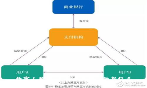 数字人民币:开创未来金融的新纪元