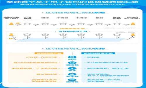 2019年:加密货币的新浪潮与未来展望