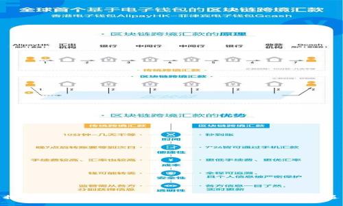 探索加密货币衍生品有限公司的创新与机遇