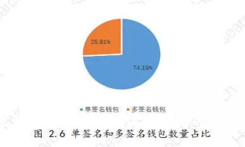 探索YQS加密货币:未来金融的新风口