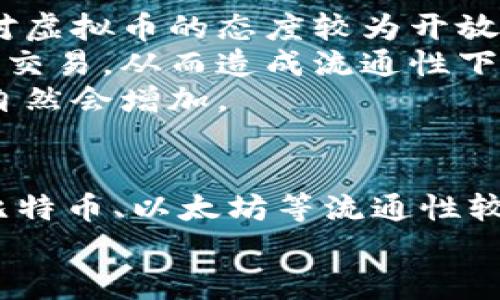 biao ti/biao ti哪种虚拟币流通性好？探索最佳选择！biao ti

虚拟币, 流通性, 投资/guanjianci

引言
在当今数字经济快速发展的背景下，虚拟货币已经成为投资者关注的热点话题。然而，面对市面上成千上万种虚拟币，投资者常常会感到无从选择。流通性，即资产在市场中的交易活跃度，是衡量虚拟币质量的重要指标之一。流通性好的虚拟币能够确保交易的顺畅性，使得投资者在需要时能够迅速买入或卖出，从而降低风险与损失。
本篇文章将探讨几种流通性较好的虚拟货币，并分析其背后的原因，以便帮助投资者做出明智的决策。此外，我们还将回答几个与虚拟币流通性有关的问题，深入探讨虚拟币市场的动态和趋势。

一、流通性好的虚拟币分析
在探讨有哪些虚拟币具有良好流通性之前，我们首先需要了解几个关键因素，这些因素能够影响虚拟币的流通性。
首先是市场资本化。一般来说，市场资本化较高的虚拟币，其流通性往往也较强。与此同时，交易量和买卖差价（spread）也会显著影响流通性。如果一款虚拟币的每日交易量非常高，意味着其在市场的活跃度高，买卖也更加简单。
另外，交易所的支持也至关重要。一些著名且安全的交易所，例如币安（Binance）、Coinbase等，通常会对那些流通性好的虚拟币给予更多的支持，从而吸引更多的投资者进行交易。

比特币（Bitcoin）
作为最早发行的虚拟货币，比特币无疑是流通性最好的虚拟币之一。比特币的市值占据整个加密市场的大部分，且几乎所有的交易所都支持比特币的交易。
由于它的广泛接受和公众认知度高，比特币的交易量日均持续在数十亿美元的水平，使得其流通性始终保持在一个高位。投资者可以随时通过不同的平台交易比特币，且交易成本相对较低。

以太坊（Ethereum）
以太坊是一种支持智能合约的平台其原生代币ETH也同样具有优越的流通性。以太坊成为了许多其他数字资产的基础层，提供了可靠的区块链支持，因而吸引了大量的投资者和开发者。
以太坊的市场资本化仅次于比特币，其日交易量也保持在一个相对稳定的水平。许多新兴的DeFi项目和NFT市场都有以太坊作为基础，因此，ETH的流通性得到了该市场增长的支撑。

其他流通性强的虚拟币
除了比特币和以太坊外，还有一些其他虚拟币也具有较好的流通性。例如，瑞波币（XRP）、莱特币（LTC）和狗狗币（DOGE）等，这些币种在多个大型交易所都有挂牌，且其日交易量较可观。
这些币种的流通性也受到市场热点的影响，项目方的开发进度、社区的参与度都会对流通性产生直接的影响。

二、流通性影响因素
在选择流通性好的虚拟币时，值得投资者关注以下几个因素：
ol
listrong市场资本化：/strong市值越高的虚拟币通常其流通性也越好。市场资本化反映了该币在市场中的认可度和需求量。/li
listrong交易量：/strong日交易量是评估流通性的一个重要指标。日交易量越大，说明有人在积极参与交易，这样买卖的机会也相应更多。/li
listrong平台支持：/strong大部分主流交易所对流通性好的虚拟币给予更多的推广和支持。此外，交易所的信誉和安全性也对交易产生影响。/li
listrong社区和项目发展：/strong活跃的社区和持续的项目改进将增强投资者对该币的信心，从而对其流通性形成正向支持。/li
/ol

三、合理评估虚拟币流通性的方法
在评估一款虚拟币的流通性时，投资者可以采取以下方法：
ul
listrong查看交易所挂牌情况：/strong关注该虚拟币在哪些主流交易所上市，以及其交易对的多样性。/li
listrong分析历史交易数据：/strong研究该币的历史交易量和价格波动，了解其趋势和走势。/li
listrong跟踪社区活动：/strong密切关注该虚拟币的社区动态，查看开发团队的进展、新的合作伙伴，以及社区的参与度。/li
listrong使用专业工具：/strong市面上有许多分析工具和网站提供虚拟货币的实时数据，利用这些工具可以帮助投资者更快速地获取相关信息。/li
/ul

相关问题讨论

1. 为什么流通性是投资虚拟币时的重要考虑因素？
流通性在投资虚拟币时极其重要，主要是因为它直接关系到投资的安全性和流动性。高流通性的虚拟币意味着投资者可以在需要时方便地买入和卖出，从而降低意外损失，更好地控制投资风险。
在市场波动中，光有价值的资产是远远不够的，能否快速寻找到买家或卖家的机会也是大大影响投资者成功与否的关键。流动性差的虚拟币可能会使投资者被锁在资产中，错失其他投资机会，而高流通性的虚拟币能够让投资者在市场需要时迅速决策和行动。
此外，对于希望参与短期套利和高频交易的投资者来说，流通性更是核心要素。只有在流通性好的市场中，才能更好地进行快速买卖，从而实现收益。

2. 未来虚拟币流通性的发展趋势如何？
随着区块链技术的不断发展和普及，未来虚拟币的流通性有望进一步提升。一方面，越来越多的传统金融机构开始接受和投资虚拟货币，为其带来新的资金流入，从而促进市场的流通性。
另一方面，新技术的出现，如分布式交易所（DEX）和自动做市商（AMM）为用户提供了更方便的交易方式。这些平台允许用户直接进行P2P交易，进一步提高了交易的效率，也会提升流通性。
此外，政府和监管机构对于虚拟货币的态度也在逐渐转变，这为虚拟币的合法化和市场的健康发展提供了支持。通过合理的监管，可以促使更多的投资者进入市场，为未来流通性的提升打下基础。

3. 若选择低流通性的虚拟币，投资者该如何管理风险？
选择低流通性的虚拟币确实存在较高的风险，投资者在选择这样的资产时需要加强风险管理。首先，投资者应合理分散投资，不将所有资金投入单一币种，而是构建一个多样化的投资组合，通过风险的相互对冲来降低整体风险。
其次，投资者要时刻关注市场的动态，通过定期的市场调研、技术分析等工具来评估资产的表现。在低流通性市场中，资产的价格可能会出现极端波动，因此及时调整投资策略也是有必要的。
最后，保持冷静和理智，在投资中设定明确的止损点和目标，避免因短期的波动而做出草率的决策。通过合理的方法，投资者可以在低流通性市场中寻找到相对稳健的投资机会。

4. 不同地区对虚拟币流通性的影响
虚拟币的流通性受到地区因素的显著影响。在某些地区，政策法规较为宽松，虚拟币交易较为活跃，流通性自然会相对较好。例如，北美和欧洲的一些国家对虚拟币的态度较为开放，许多交易所和金融服务提供商均提供加密货币交易服务。
相反，在一些对虚拟币持严格监管态度的国家，如中国，虚拟币的流通性受到限制。这些地区往往对加密货币交易采取封锁或者严格限制，导致投资者难以交易，从而造成流通性下降。
此外，地区内的基础设施建设状况、网络的发展等也会对虚拟币的流通性产生显著影响。在网络覆盖率高、金融服务健全的地区，交易活动更频繁，流通性自然会增加。

结论
虚拟币流通性是投资者选择投资资产的重要指标之一。明智地选择流通性好的虚拟币不仅可以提供良好的买卖机会，还有助于降低投资风险。通过对比比特币、以太坊等流通性较强的虚拟币，以及分析影响流通性的诸多因素，投资者能够在这个快速发展且变化莫测的市场中更加从容地做出决策。
希望本篇文章可以为大家在选择虚拟币投资时提供一些有价值的见解和帮助。