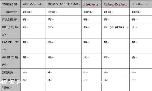 探索知识星球:加密货币与知识共享的新范式