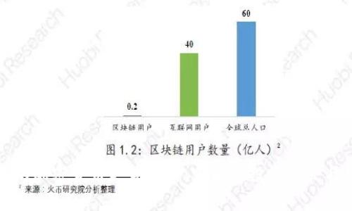 以太坊加密货币走势分析：未来的投资机会与风险