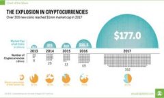 国家币:数字化未来的货币革命