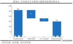 : 加密货币转账全解析：快速、安全、便捷的数字