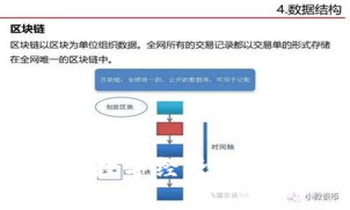 加密货币制度:数字经济的未来格局与挑战