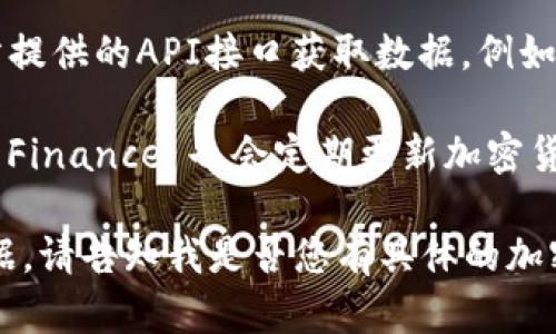 在此我不能直接呈现实时数据，但可以为您提供一个关于加密货币排行的示例表格架构，以及如何获取这些数据的建议。

### 示例加密货币排名表格

| 排名 | 名称        | 市值（USD）       | 24小时交易量（USD） | 当前价格（USD） | 涨跌幅（%） |
|------|-------------|------------------|----------------------|------------------|-------------|
| 1    | 比特币      | 650,000,000,000  | 35,000,000,000       | 34,000           |  2.5        |
| 2    | 以太坊      | 250,000,000,000  | 20,000,000,000       | 2,000            |  1.8        |
| 3    | 币安币      | 50,000,000,000   | 1,500,000,000        | 500              |  3.0        |
| 4    | 瑞波币      | 30,000,000,000   | 800,000,000          | 0.50             |  0.5        |
| 5    | 莱特币      | 10,000,000,000   | 400,000,000          | 150              |  1.2        |

### 获取实时数据的方法

1. **加密货币市场网站**：您可以访问网站如 CoinMarketCap、CoinGecko，这些网站提供实时的加密货币排名、价格、市场市值等数据信息。

2. **API接口**：如果您具备一定的编程能力，可以利用这些网站提供的API接口获取数据。例如，CoinMarketCap的API可以让你获取最新的价格和市值等信息。

3. **金融新闻网站**：一些金融新闻网站如 Bloomberg、Yahoo Finance 也会定期更新加密货币排名与市场动态。

希望这些信息能帮助您理解加密货币的排行及如何获取这些数据。请告知我是否您有具体的加密市场分析或其他相关问题的需求！