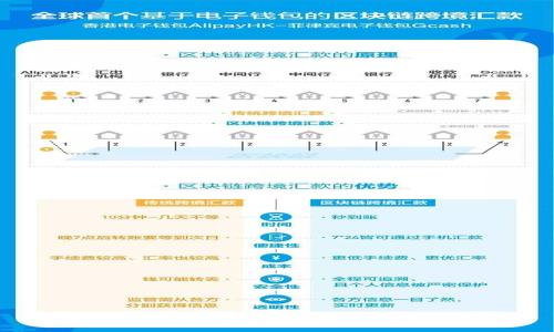 深入探讨NUC虚拟币：未来的数字资产新星