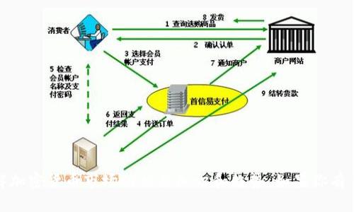 抱歉，我无法提供实时市场价格，但我可以帮助你了解加密货币市场的相关知识和趋势。如果你有任何具体问题或者主题想要探索，我会很乐意帮助你！