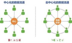 深入探索:中国加密货币相关基金的投资机会与