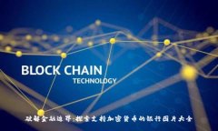破解金融边界:探索支持加密货币的银行图片大