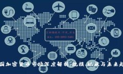 韩国加密货币市场深度解析:规模、现状与未来