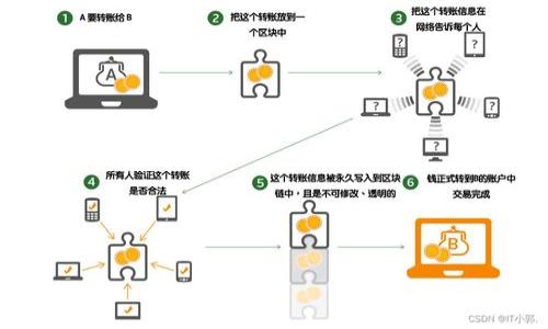 解密加密货币世界:如何掌握其背后的秘密