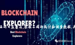 截至2023年,巴西的加密货币持有者人数大约在