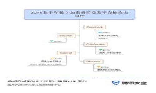 如何成为成功的BTC矿商:从入门到精通的全攻略