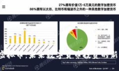  TAL虚拟币：未来数字货币投资的新机会