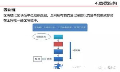 
如何选择和保护你的虚拟币钱包密码？