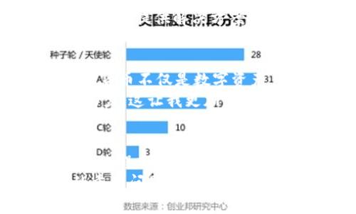 加密货币的品牌有很多，具体可以从几个方面进行分类和分析。以下是一些主要品牌及其特征的总结。

1. 比特币（Bitcoin）
比特币是最早也是最著名的加密货币，由中本聪在2009年推出。它在加密货币市场中有着“数字黄金”的美誉，常用于价值储存和支付手段。比特币的供应量被限制在2100万枚，使其具备了天然的稀缺性，这也是吸引投资者的重要因素。

2. 以太坊（Ethereum）
以太坊是第二大加密货币，在2015年由Vitalik Buterin推出。与比特币主要作为货币的功能不同，以太坊提供了一个去中心化的平台，允许开发者在其上构建智能合约和去中心化应用（DApps）。以太坊的原生代币是ETH，它被广泛用于支付交易费用和作为其他ERC-20代币的基础。

3. 瑞波币（Ripple/XRP）
瑞波币（XRP）主要用于促进跨国支付的效率。瑞波系统允许银行和金融机构通过其网络进行快速、安全、低成本的跨境交易。虽然它并不在每个加密货币社区中都受欢迎，但其与传统金融系统的整合使其具有独特的市场定位。

4. 莱特币（Litecoin）
莱特币是由Charlie Lee在2011年创建的，被誉为“比特币的银”。其各项技术指标相较比特币有所增强，例如更快的交易确认时间和更高级的挖矿算法，旨在提高网络的使用效率。莱特币可以说是为更广泛的交易需求而设计的，特别是在小额支付方面表现优异。

5. 狗狗币（Dogecoin）
狗狗币起初是一个玩笑，基于网络迷因的Shiba Inu狗狗形象，然而其却在社区的推动下慢慢发展成了一种受欢迎的交易货币。狗狗币的特点在于其积极的社区文化和小额交易的友好性，此外，它还被广泛用于网络小费和慈善募捐活动。

6. 波卡（Polkadot）
波卡是由以太坊联合创始人Gavin Wood提出的项目，旨在实现不同区块链之间的互联互通。波卡不仅提供了自己的代币DOT，还允许开发者轻松创建自己的区块链，并使之与多个现有链进行交互。波卡的出现标志着区块链生态系统更进一步。

7. 链环（Chainlink）
链环是一个为智能合约提供真实世界数据的去中心化预言机网络。通过链环，智能合约可以安全地连接到外部数据源、API或支付系统。这个功能使得许多DApp得以极大扩展它们的应用场景，发挥更大的潜力。

8. 恒星币（Stellar）
恒星币是一个致力于提升全球金融包容性的区块链平台。与瑞波类似，恒星专注于跨境转账，但其目标更偏向于帮助个人和小企业，而不仅仅是金融机构。恒星力图通过其低廉的手续费和快速的结算时间，来改变全球交易的面貌。

9. 泰达币（Tether）
泰达币是一种稳定币（stablecoin），与美元挂钩，广泛用于加密货币交易所中的资产保值。由于其价格相对稳定，泰达币为投资者提供了一种在加密货币波动时避险的方式。尽管关于其储备金透明性的争议频繁，但它在市场中的影响力不容小觑。

10. 其他新兴品牌
除了上述几种，加密货币市场还涌现出不断增长的新兴品牌，如Avalanche、Solana、Fantom等。这些项目通常试图在速度、可扩展性和交易成本方面提供解决方案，以迎合不断变化的市场需求。

个人思考与经历
我对加密货币的关注始于2017年，那时比特币的价格犹如过山车般快速上涨，许多朋友也都热衷于讨论投资问题。在这个过程中，我认识到加密货币不仅是数字资产，更是某种文化与信仰的体现。尤其是在体验到了不同区块链项目的功能和特色后，我对技术背后所蕴含的理念与社区的力量有了更深的理解。
至今，我依然对以太坊的智能合约充满好奇，尤其是看到一位朋友利用它开发的一个去中心化应用，成功地为小型创业提供了资金支持和增长动力。这让我更加深信，加密货币是推动社会变革的一种新力量，而我也期待能在这个充满活力的领域里继续探索。

总结
加密货币的品牌种类繁多，有的专注于支付，有的关注智能合约，还有的致力于跨国交易，每个项目都有其独特的优势和市场定位。在持续探索的过程中，我们也不可避免地会遇到风险和挑战，因此了解每个项目的潜力和风险尤为重要。
未来，加密货币的生态系统还将继续演化，新的锚定资产与平台会不断涌现，如何在其中找到最适合自己的投资机会，是每一个参与者需思考的重要问题。