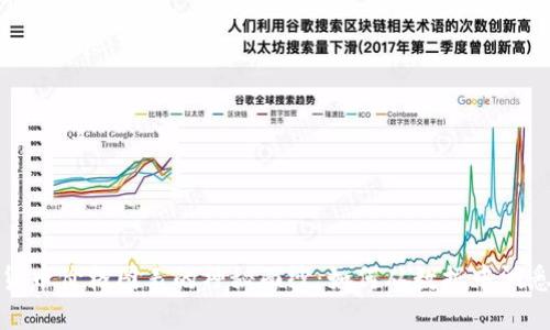 揭开加密货币价格图表的神秘面纱:如何从数据中洞悉市场趋势