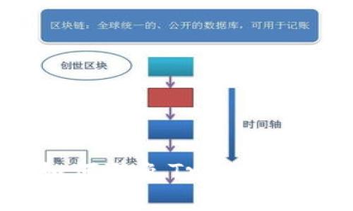 保护数字资产安全：如何避免TronLink钱包被盗的实用指南