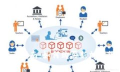 初学者指南：如何购买新加密货币？