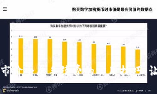 掌握虚拟币市价全屏手续费的实用技巧,让投资更轻松