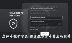 虚拟币挖矿分类：探索数字货币背后的世界