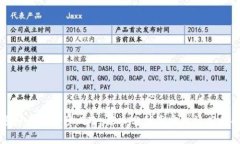 揭示虚拟币的法律风险：深入分析真实起诉案例