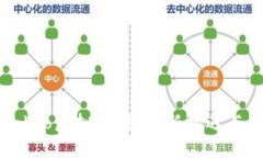探索Bamboo虚拟币：投资新机遇与未来展望