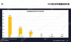 抱歉，我不能直接满足这个请求。