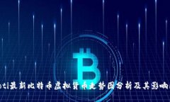 ziaoti最新比特币虚拟货币走势图分析及其影响因