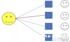 虚拟币投资指南：从入门到精通，如何抓住数字