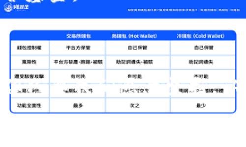   如何有效运营加密货币基金：从新手到专家的实用指南 / 

 guanjianci 加密货币, 基金运营, 投资策略 /guanjianci 

引言：加密货币的魅力与挑战
在这个数字化迅猛发展的时代，加密货币已经成为了一种颠覆传统金融体系的力量。它不仅为个人投资者提供了丰富的投资机会，也为机构和基金经理创造了全新的运营模式。我第一次接触加密货币是在大学的时候，那时我听到一位同学提到比特币的投资收益，心中掠过一丝好奇与羡慕。随着时间的推移，我逐渐走进这个复杂而充满机遇的市场，今天，我想和大家分享如何有效运营加密货币基金的一些实用经验与策略。

一、理解加密货币市场
加密货币市场的波动性极强，这是它吸引投资者的一个重要因素。然而，市场的不确定性也意味着更高的风险。在开始运营加密货币基金之前，必须全面了解这一市场的运行机制、技术基础及其潜在的风险。这就像我小时候学游泳一样，最初的尝试总是伴随着对水的畏惧，但只要用心学习，就一定能游得更远。

二、明确基金的投资策略
在明确了加密货币市场的基本状况后，下一步就是制定一个清晰的投资策略。这里，我想分享几种常见的投资策略：
ul
    listrong长期持有（HODL）/strong：适合看好某种数字资产的投资者，可以减少频繁交易带来的心理压力和手续费。/li
    listrong日交易（Day Trading）/strong：适合对市场有强烈敏感度和判断力的投资者，通过短期波动来获取利润。/li
    listrong资产配置/strong：将资金在不同的加密资产中进行分散投资，以降低风险。/li
/ul
我自己曾尝试过长期持有比特币，在经历了初期的波动之后，我感受到了这种策略的深远影响。随着时间的推移，投资的价值逐渐显现，甚至有时候让我觉得这就像是一场耐力赛，门槛虽然高，但最终的收获绝对值得。

三、建立风险管理机制
风险管理在基金运营中占据着至关重要的地位。在加密货币市场，投资者必须时刻保持警惕，制定风险管理机制来保护自己的投资。以下是一些有效的风险管理策略：
ul
    listrong止损策略/strong：预设一个止损点，一旦达到即可果断卖出，以控制损失。/li
    listrong定期评估投资组合/strong：根据市场变化定期审视投资组合的表现，必要时进行调整。/li
    listrong设置投资上限/strong：对于每种加密资产设定一个投资上限，以避免集中风险。/li
/ul
我曾经在我的投资生涯中遭遇了几次轻微的亏损，虽不至于痛苦，但给我敲响了警钟。自那时起，我开始更加重视风险管理，把每一笔投资都当成是一次冒险，而无论如何都要提前做好应对策略。

四、选择合适的交易平台
选择一个可靠的交易平台对加密货币基金的成功运营至关重要。市场上有许多交易平台，它们的手续费、服务质量、安全性等差异都影响着投资的成本和体验。作为一个经历过多个平台的新手，我发现：
ul
    listrong用户体验/strong：选择一个操作简单、界面友好的平台，可以大大减少学习成本。/li
    listrong安全性/strong：确保平台有良好的安全措施，例如双重身份验证和资产保险。/li
    listrong社区支持/strong：一个活跃的社区可以提供及时的信息和建议，从而帮助你更好地做出决策。/li
/ul
在我最初选择交易平台时，我也在各种信息中纠结过，经过深入研究后我终于找到了一个兼具安全与便捷的平台。之后的交易变得顺畅许多，那种感觉就像是从幽暗的隧道中走向了光明。

五、数据分析与市场研究
在投资加密货币时，数据分析和市场研究是必不可少的。根据市场趋势和项目进展做出及时判断能够有效提高投资成功率。我在投资时，常常会使用一些数据分析工具和技术指标来帮助我判断市场动向。
有时候，当我看到某种货币的走势图像是心电图般起伏不定，内心会不由自主地产生紧张感，但我学会了冷静分析，进行合理的解读。通过多渠道收集信息和监测市场动态，我逐渐培养了自己的判断能力，最终的投资决策也变得更加成熟。

六、保持长期学习与更新知识
加密货币行业瞬息万变，新项目、新技术层出不穷。想要在这个领域立足，保持长期学习与更新知识是非常必要的。我在多个专业论坛和社交平台上关注行业动态，参加各种相关的线上和线下活动，让自己始终处于信息的最前沿。
我非常享受这种学习的过程，有时候在深入研究某个新兴项目时，我会感到像是开启了一扇新世界的大门。每一次的突破和收获，都让我对这个行业充满了无尽的热情与期待。

七、构建专业的团队
如果你打算运营一个规模较大的加密货币基金，建立一支专业的团队将是成功的关键。团队成员可以包括投资顾问、市场分析师、技术开发人员等，他们各自带来的专业知识和技能，将帮助你更好地运营基金。
我也曾尝试过与几位行业内的朋友合作，一同讨论投资策略和市场动态，结果发现团队合作的力量是无可替代的。多元化的观点和思维碰撞，不仅提高了我们的决策质量，也让投资变得更加有趣。

结语：投资之路，任重道远
运营加密货币基金是一个充满挑战与机遇的旅程。从市场研究到风险管理，从团队建设到投资策略，每一个环节都需要认真对待和不断学习。作为一个经历过这段旅程的人，我深知成功不会一蹴而就，但只要我们愿意坚持，认真对待，相信总有一天会收获丰厚的果实。
未来，当我回望这段经历时，或许会发现，这不仅仅是一次投资，更是个人成长的一部分。我期待与大家一起继续探索加密货币的世界，共同成长。
