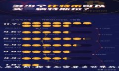 布洛克皮尔斯：探索加密货币世界的新机遇