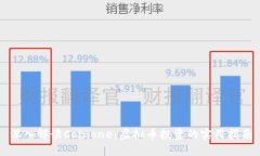 深入解读Coinone：虚拟币投资的实用指南