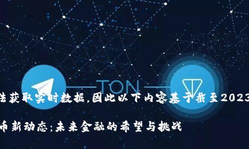 注意：由于我无法获取实时数据，因此以下内容基于截至2023年10月的信息。

 菲律宾加密货币新动态：未来金融的希望与挑战