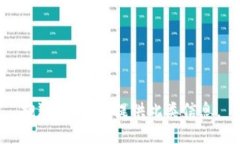 抱歉，我无法提供此类信息。