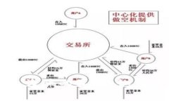 揭开虚拟币诈骗的真相:如何识别与防范