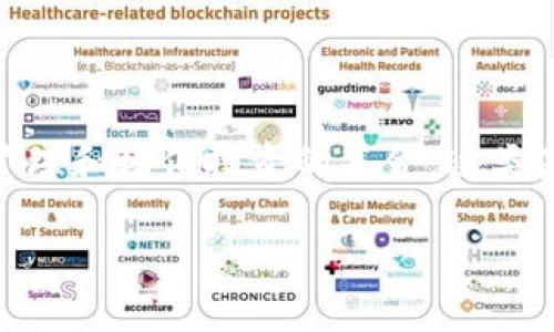 区块链加密货币基金是指以区块链技术和加密货币为投资基础,通过各种策略和工具来管理和增值投资的基金。这类基金通常投资于比特币、以太坊等主流加密货币,或者是一些新兴的、具有潜力的加密资产。
### 区块链加密货币基金的实用价值解析