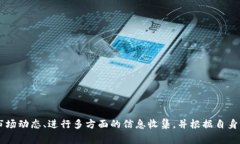 虚拟币的市场波动性很大，是否“爆仓”主要取