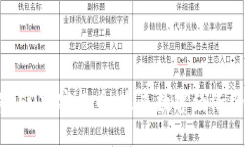 深入了解NEO加密货币：未来数字经济的潜力之星