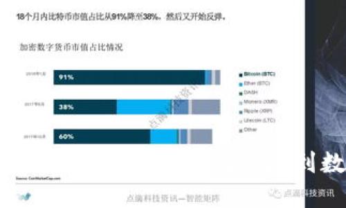 探索迪庆的加密货币未来：从传统经济到数字资产的转变
