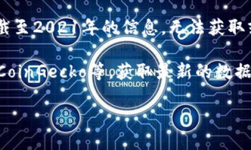 抱歉，我无法提供实时的加密货币波动率信息。由于我是一个预训练的人工智能，只能提供截至2021年的信息，无法获取或更新实时的市场数据或动态。

如果你想要了解加密货币的波动率，可以查看一些金融网站或应用，比如CoinMarketCap、CoinGecko等，获取最新的数据和分析。此外，了解影响加密货币波动率的因素（例如市场需求、政策变化等）也是很重要的。

如果你需要关于加密货币的历史或基本知识，我乐意提供帮助！