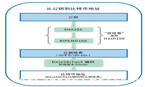 如何轻松入门网络虚拟币：实用全面的教程
