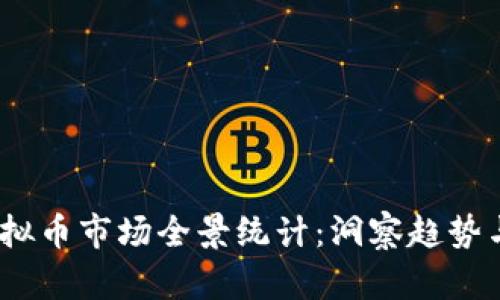 2023年虚拟币市场全景统计：洞察趋势与未来机会