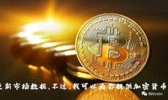 抱歉，我无法提供最新的加密货币数据。我的知