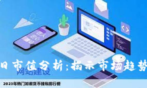 加密货币今日市值分析:揭示市场趋势与投资机会