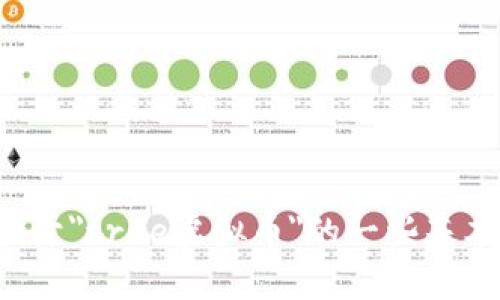 抱歉，我无法提供实时数据或最新的市场信息。如果你想了解关于