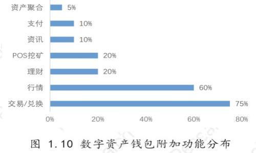 加密货币在中国:法律的边界与未来的发展